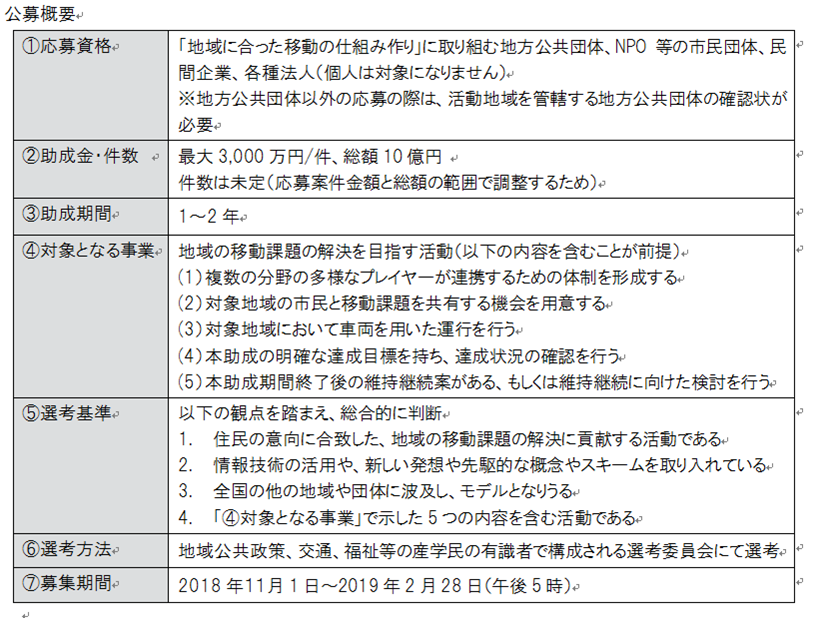 「地域に合った移動の仕組み作り」に取り組む日本国内の地方公共団体やNPO等を支援する助成金プログラム公募概要