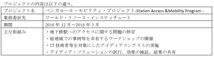 ベンガルール・モビリティ・プロジェクト