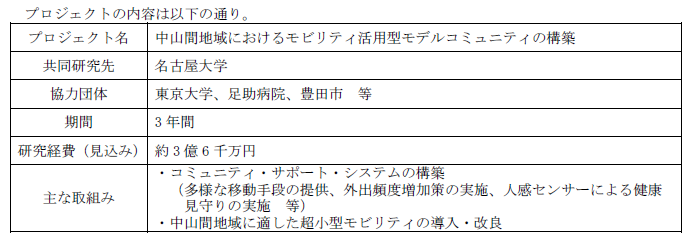 中山間地域におけるモビリティ活用型モデルコミュニティの構築