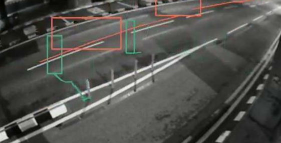 主な活動と実証実験結果。