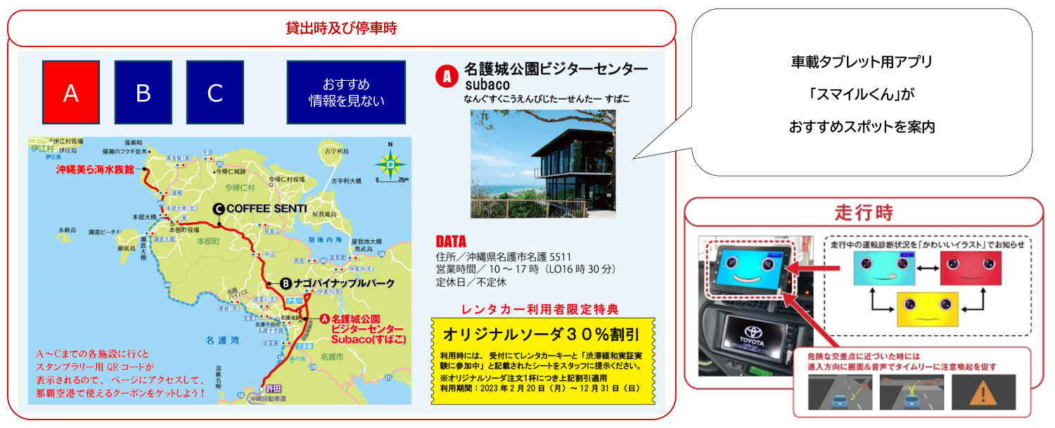 貸出時及び停車時｜走行時_イメージ画像