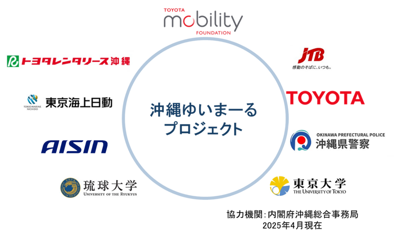 沖縄ゆいまーるプロジェクト メンバー