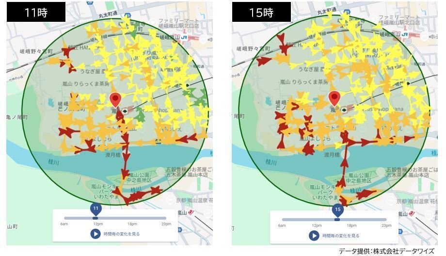 時間帯による差異分析の図
