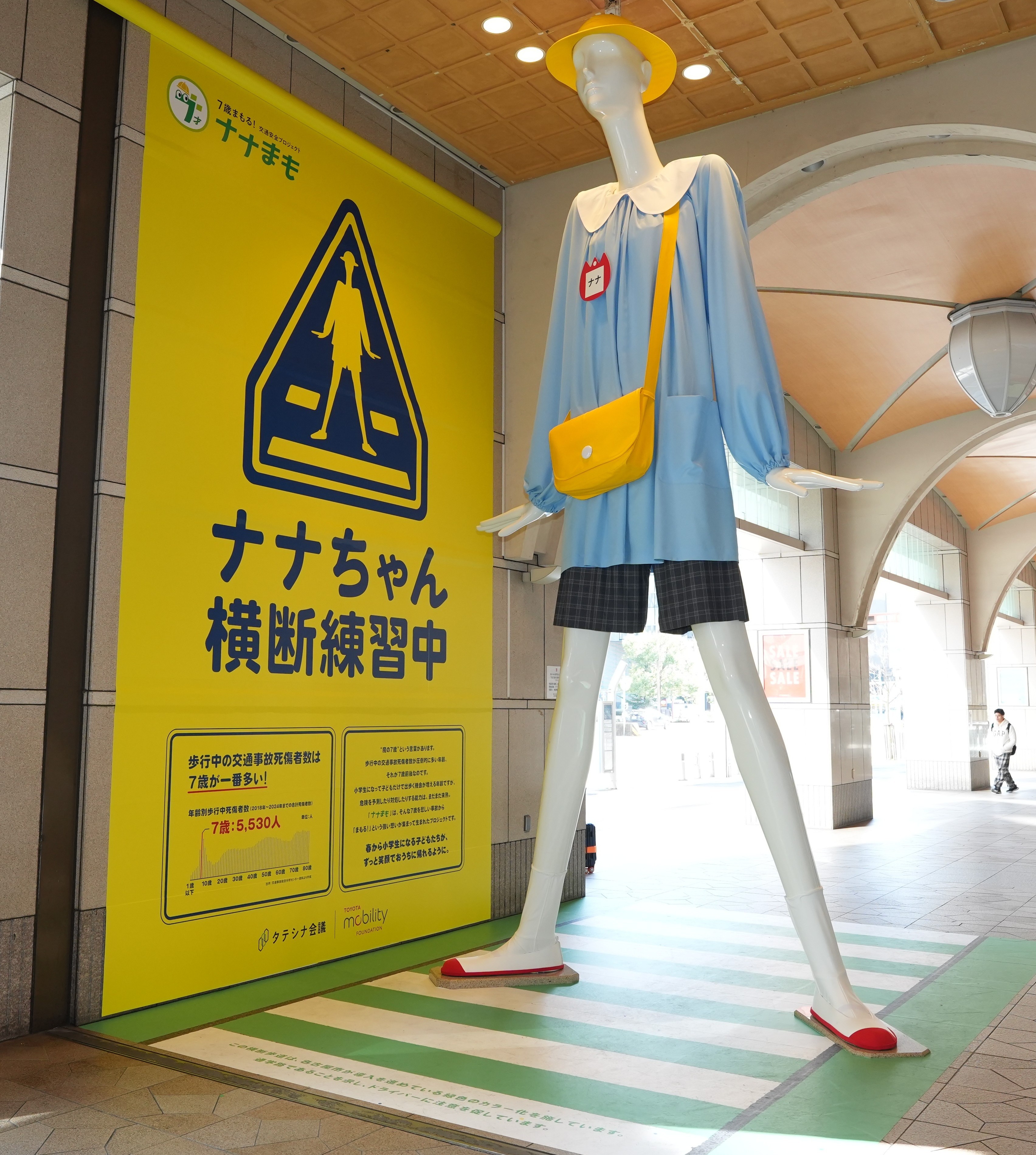 ナナちゃん人形今後の変身