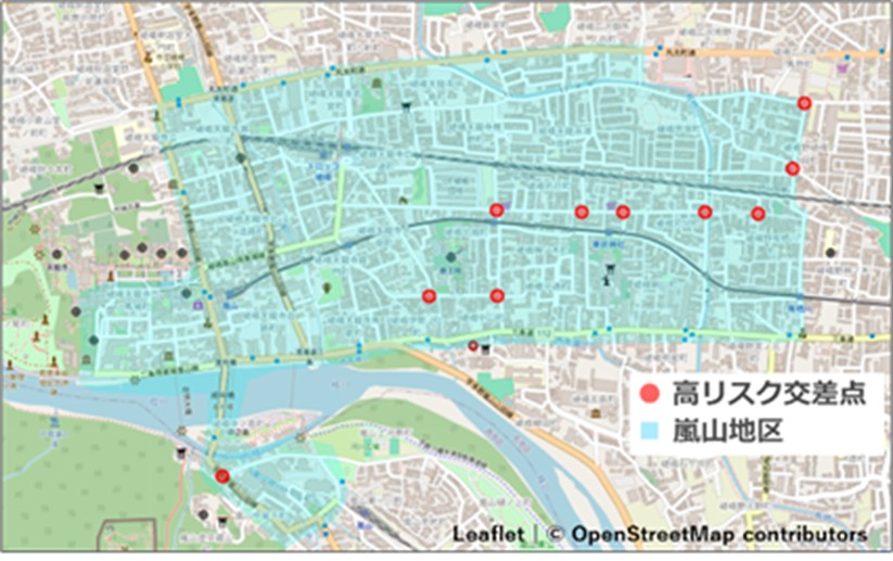 図２　トヨタ自動車資料