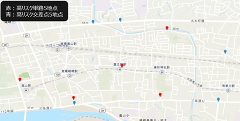 図６　東京海上日動資料