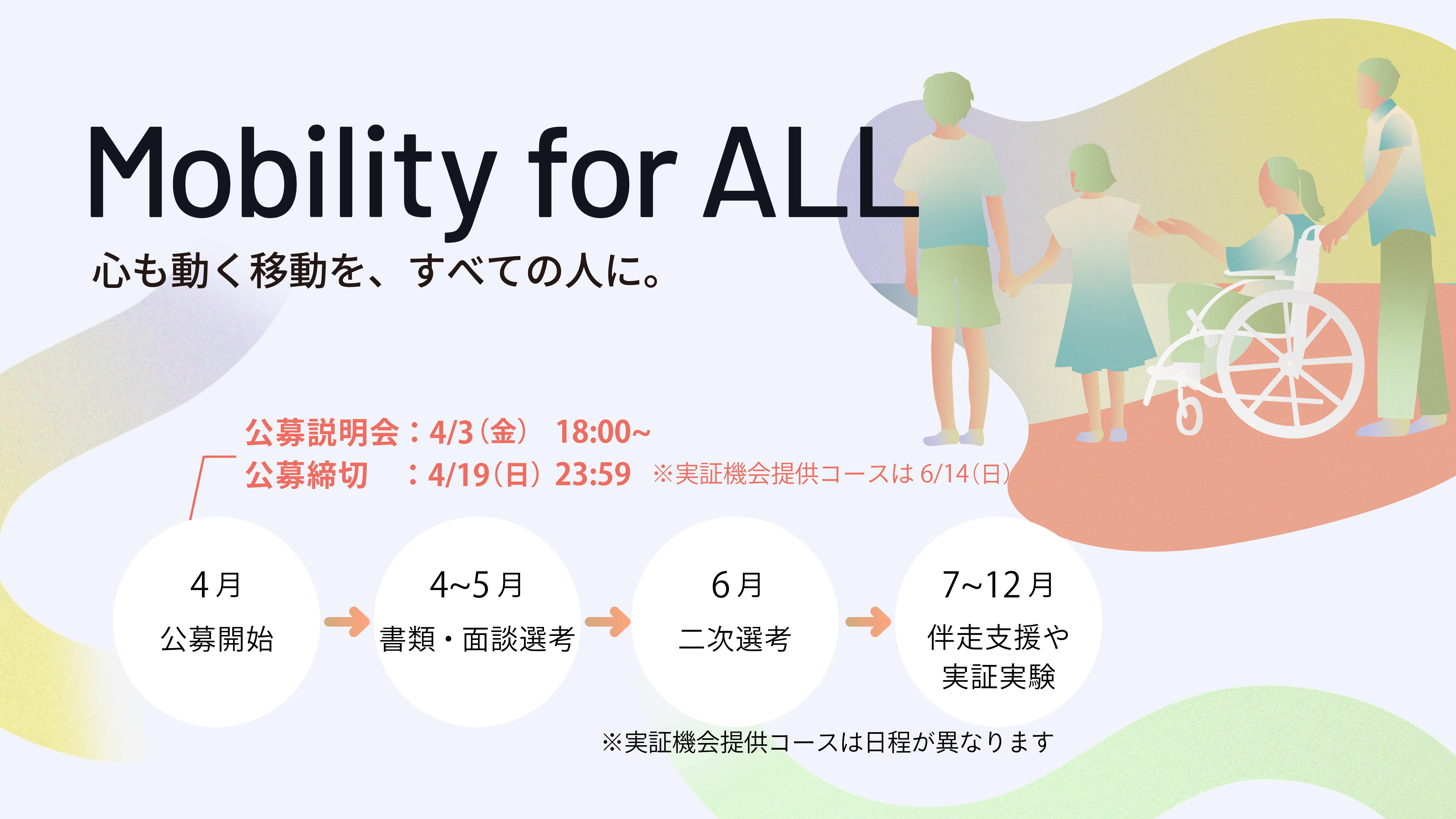 Mobility for ALLプロジェクト