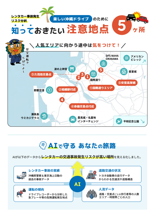 沖縄ゆいまーるプロジェクト 官民データ活用による危険個所を見える