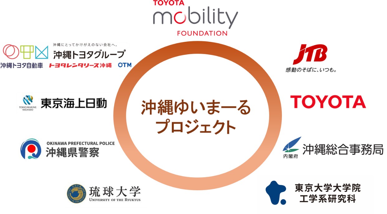 プロジェクトのロゴ