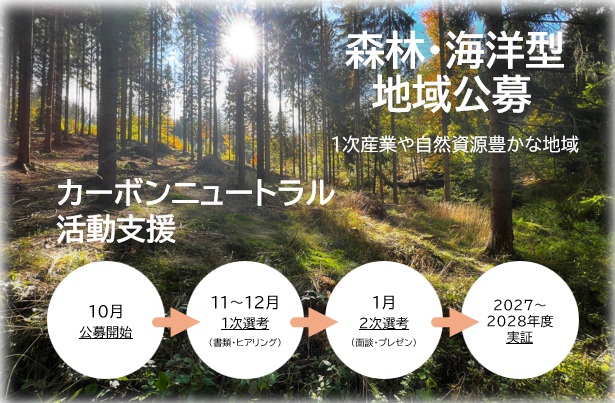 CN公募サムネイル